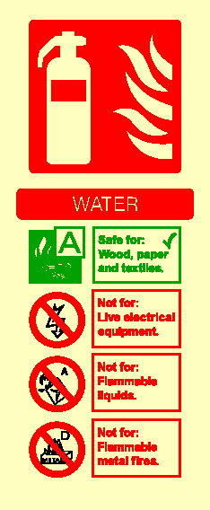 Water Live Fire Equipment Signage - FEQP0071