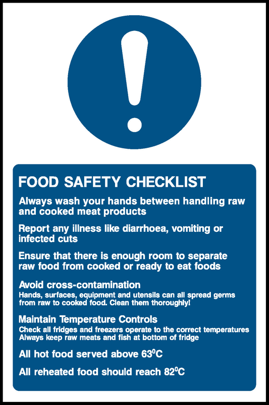 Food Safety Checklist Food Processing & Hygeine Signage - FOOD0047