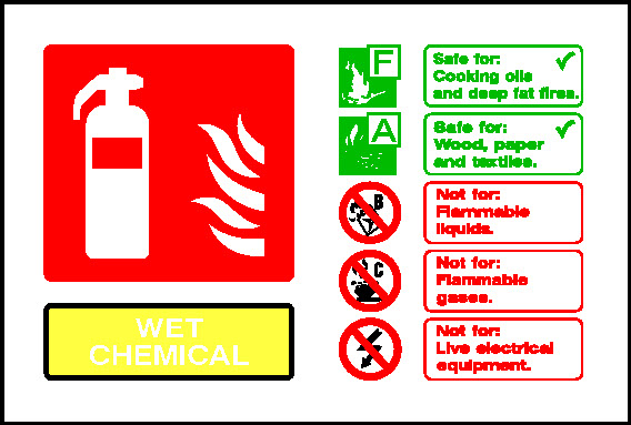 Wet Chemical Extinguisher Fire Equipment Signage - FEQP0075 – TPX Workwear