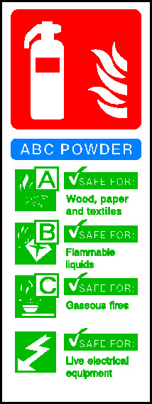 ABC Powder Fire Extinguisher Fire Equipment Signage - FEQP0080