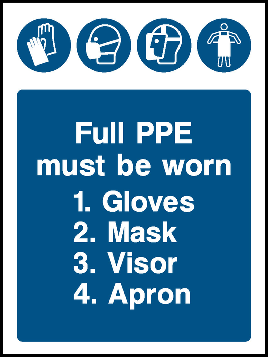 Full Ppe Must Be Worn 1. Gloves 2. Mask 3. Visor 4. Apron Covid Signage - COVI0057