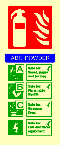 Abc Powder Fire Equipment Signage - FEQP0066